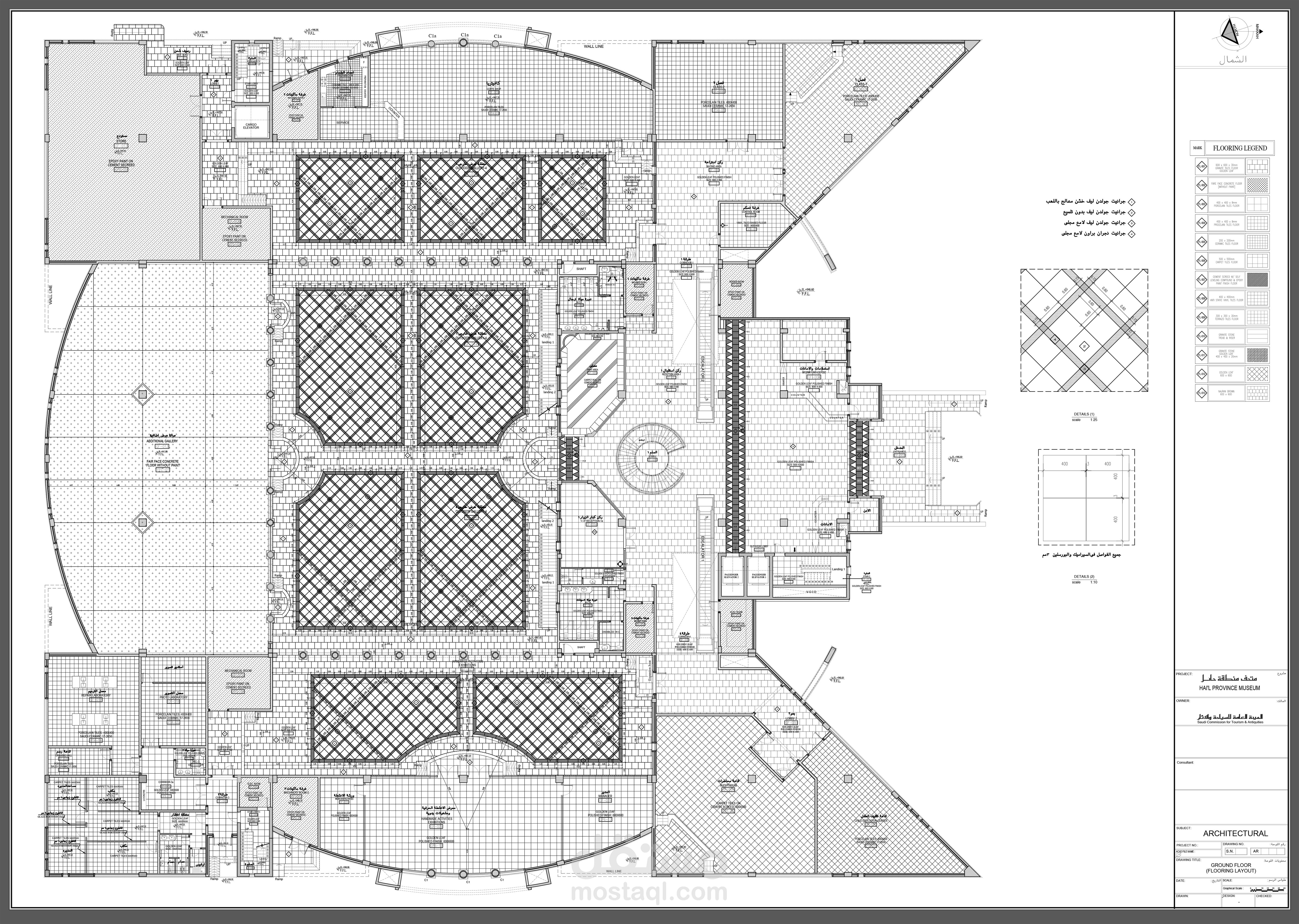 Museum project