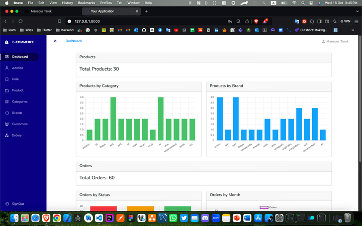 Laravel E-commerce dashboard