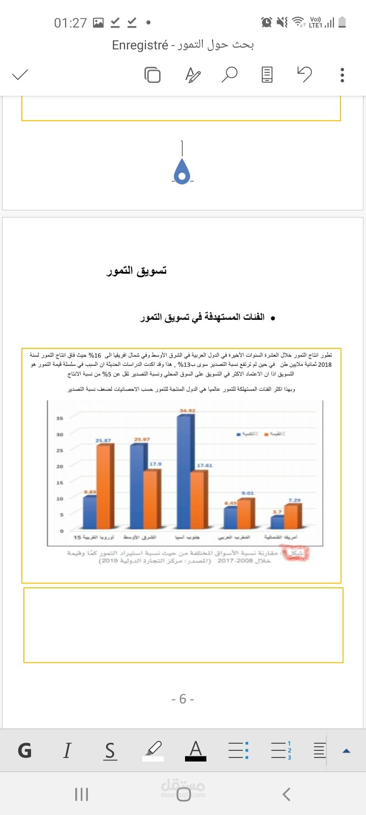 اعداد بحث شامل حول التمور واستراتيجية التسويق العالمية