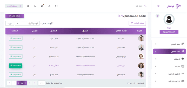 لوحة تحكم Dashboard