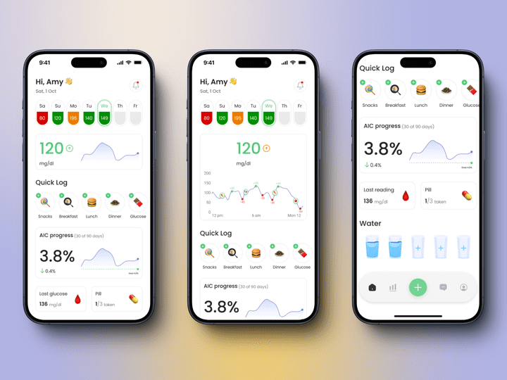 UX/UI Design: A Diabetes App