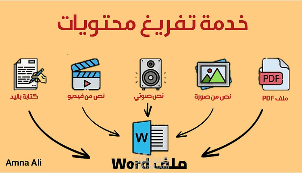 تفريغ الفيديوهات وتحويلها إلى pdf