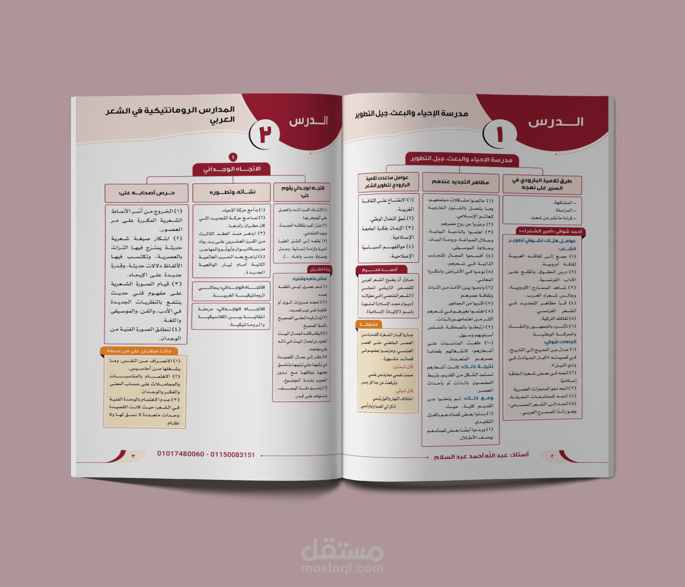 تنسيق كتاب تعليمي لمادة اللغة العربية للصف الثالث الثانوي