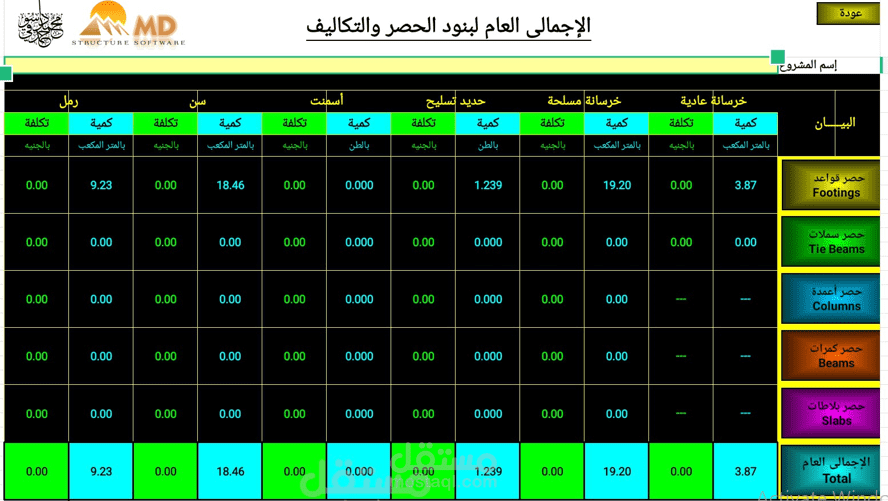 حصر مبنى انشائى