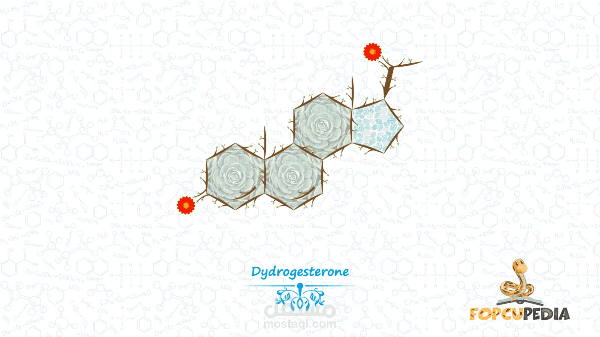 تصميم موشن جرافيك