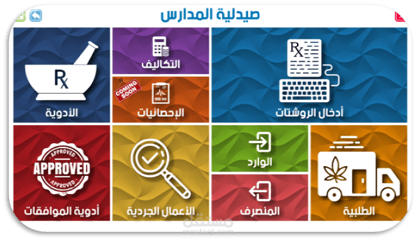 تصميم وبرمجة برنامج لإدارة الصيدليات