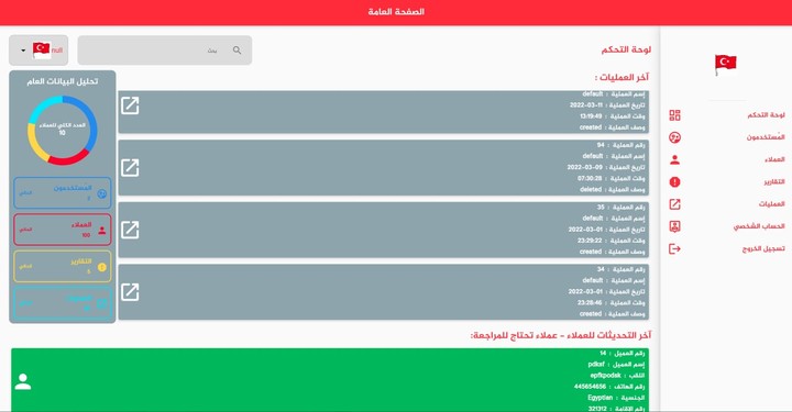 برنامج إدارة للأعمال والموظفين والعملاء