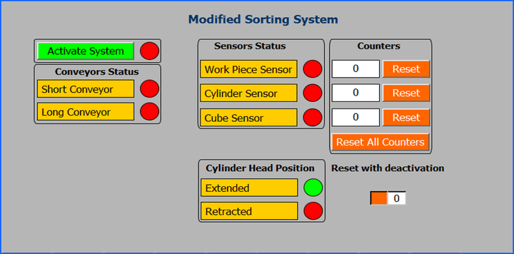 Programming of PLC for Sorting Planet using TIA portal