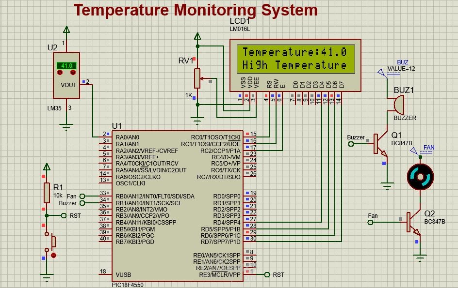 Temperature Monitoring System using PICF184550