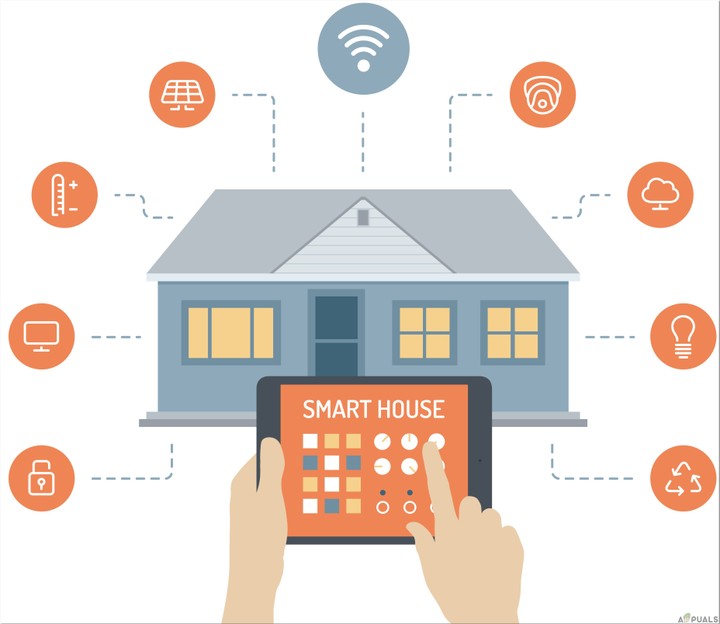 Home Automation Using ATMEGA32 Microcontroller