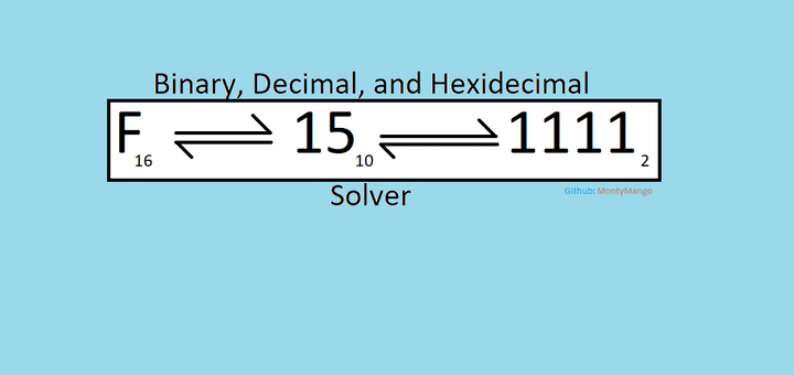 Decimal to Binary and Hexadecimal Converter