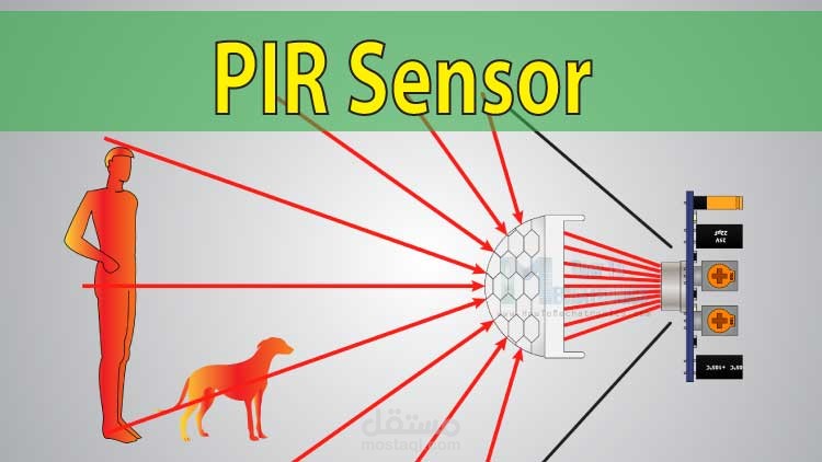 PIR Motion Detector using PIC18F4550 Microcontroller