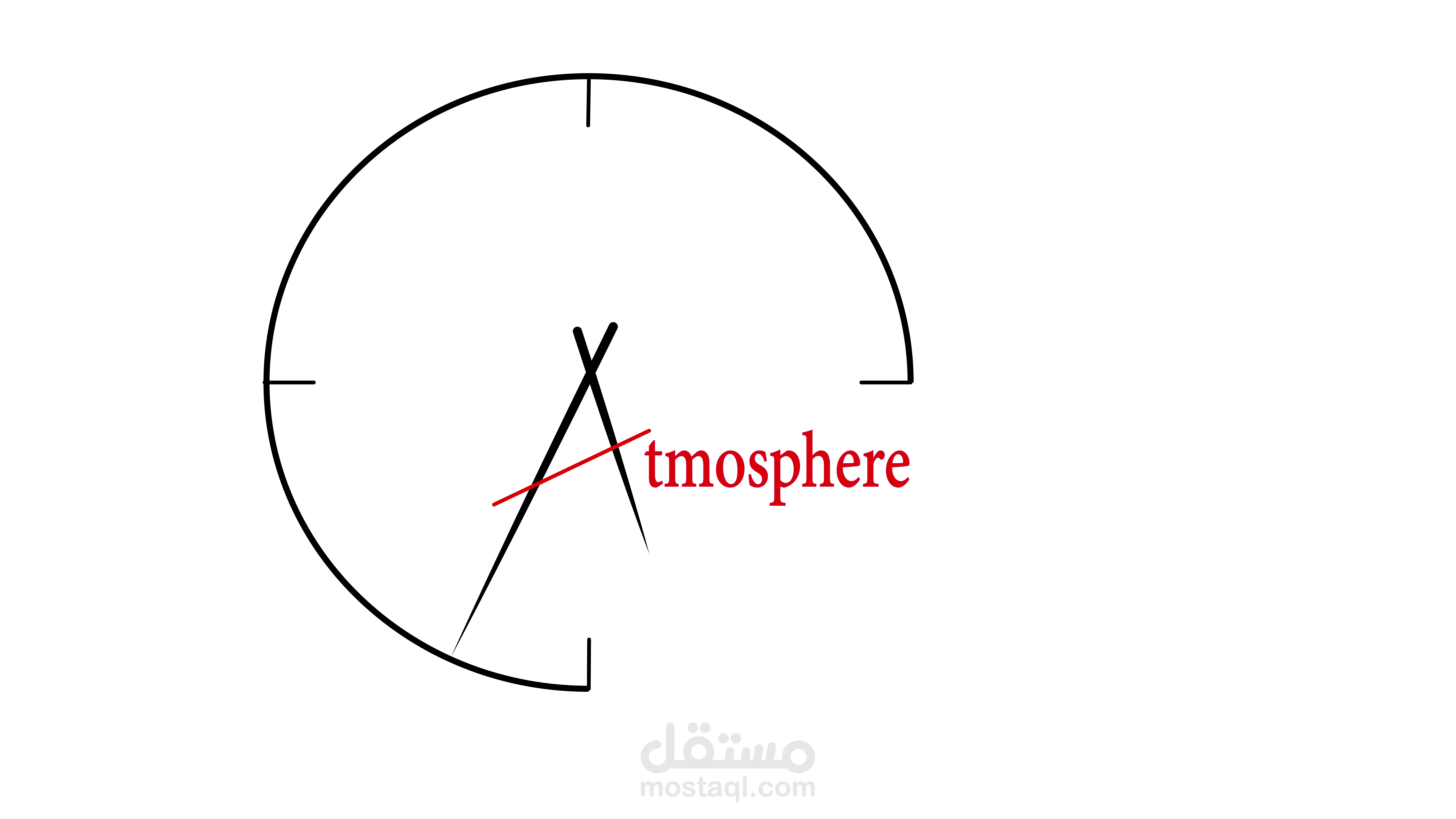 Logo application in the name of Atmosphere