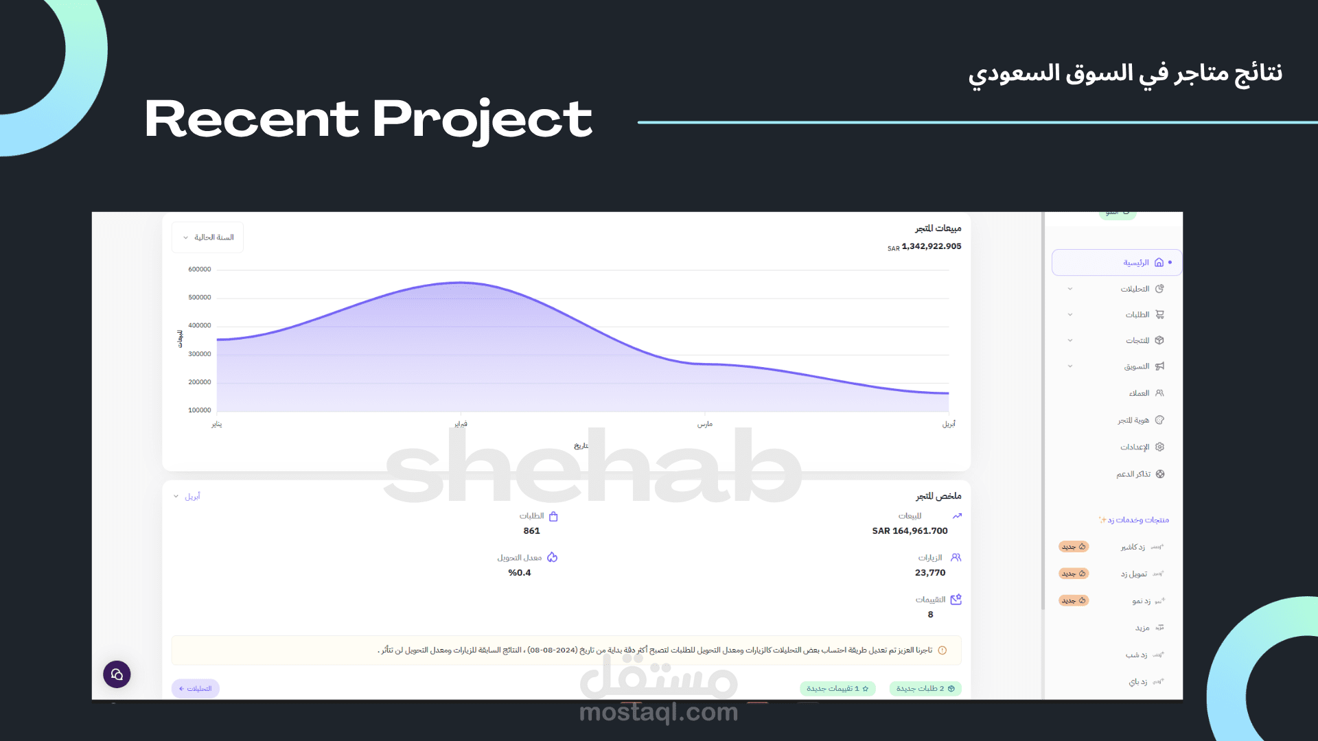 متجر متخصص في الاجهزة المنزلية