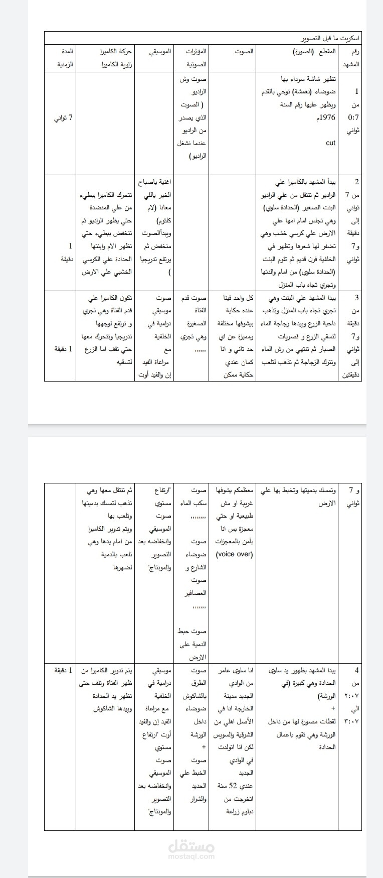 كتابة اسكربت لمشروع فيلم وثائقي على Microsoft Word