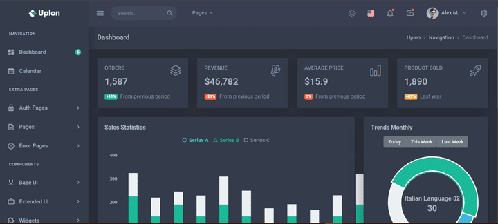 Uplon Dashboard