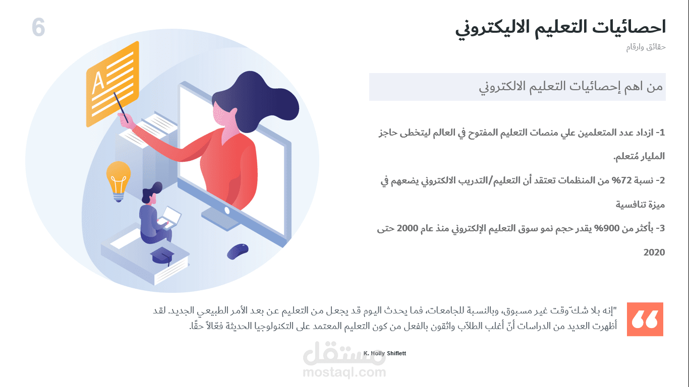 عرض تقديمي احترافي للتدريب في مؤسسة Care Egypt