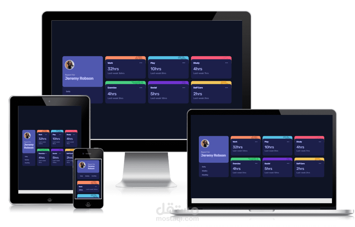 Time-Tracking-Dashboard