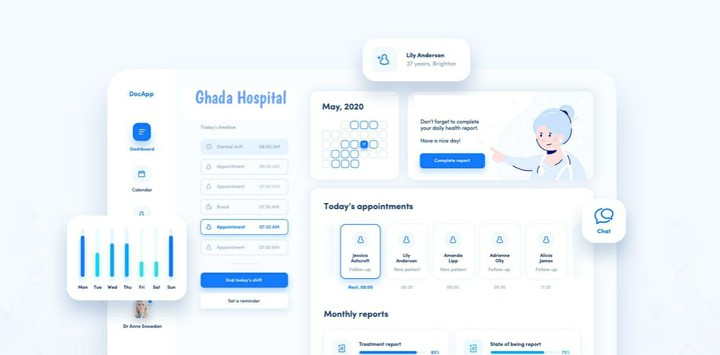 Ghada Hospital - CMS System - Laravel & ajax