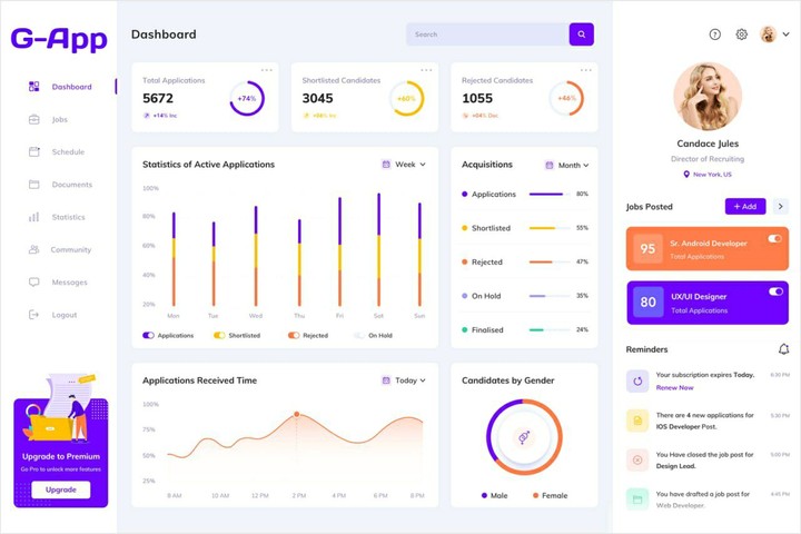 G-App - FMS: Freelance Marketplace System- Laravel & Blade