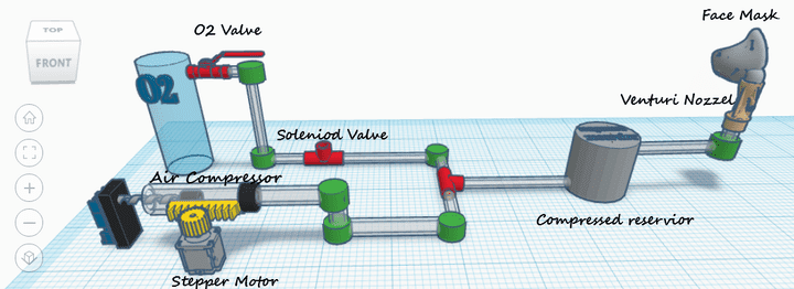 Ventilator Device