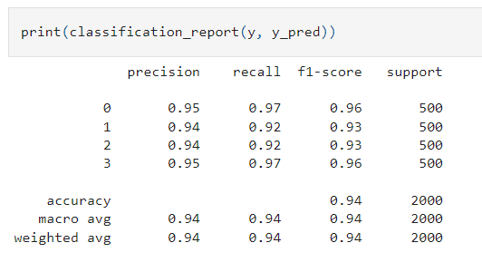 mobile price classification