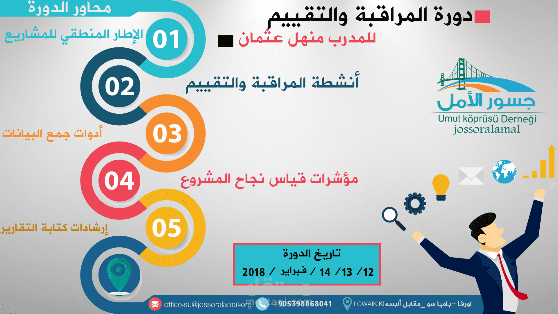 اعلان دورة تدريبية