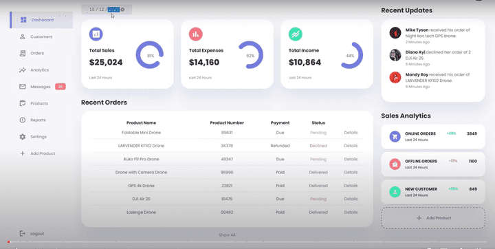 ٍٍDashboard