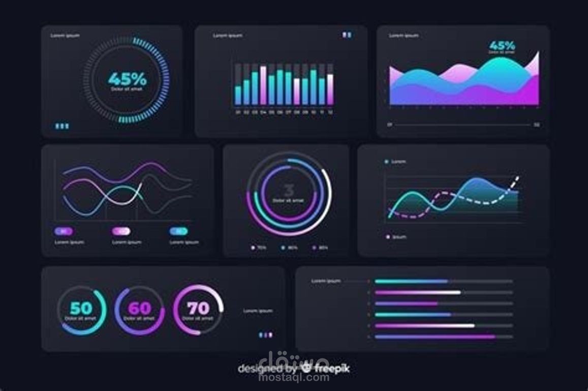 تحليل البيانات و إنشاء داشبورد بالإكسل و  Power Bi