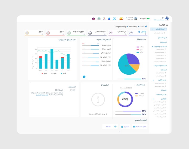 لوحة تحكم (Dashboard) لادارة الفنادق والحجوزات