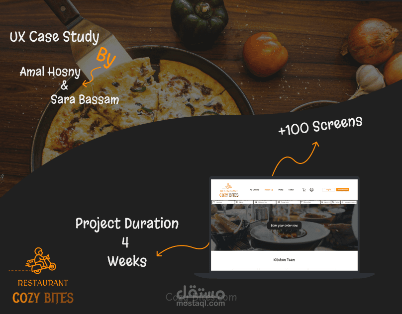 Cozy Bites Website