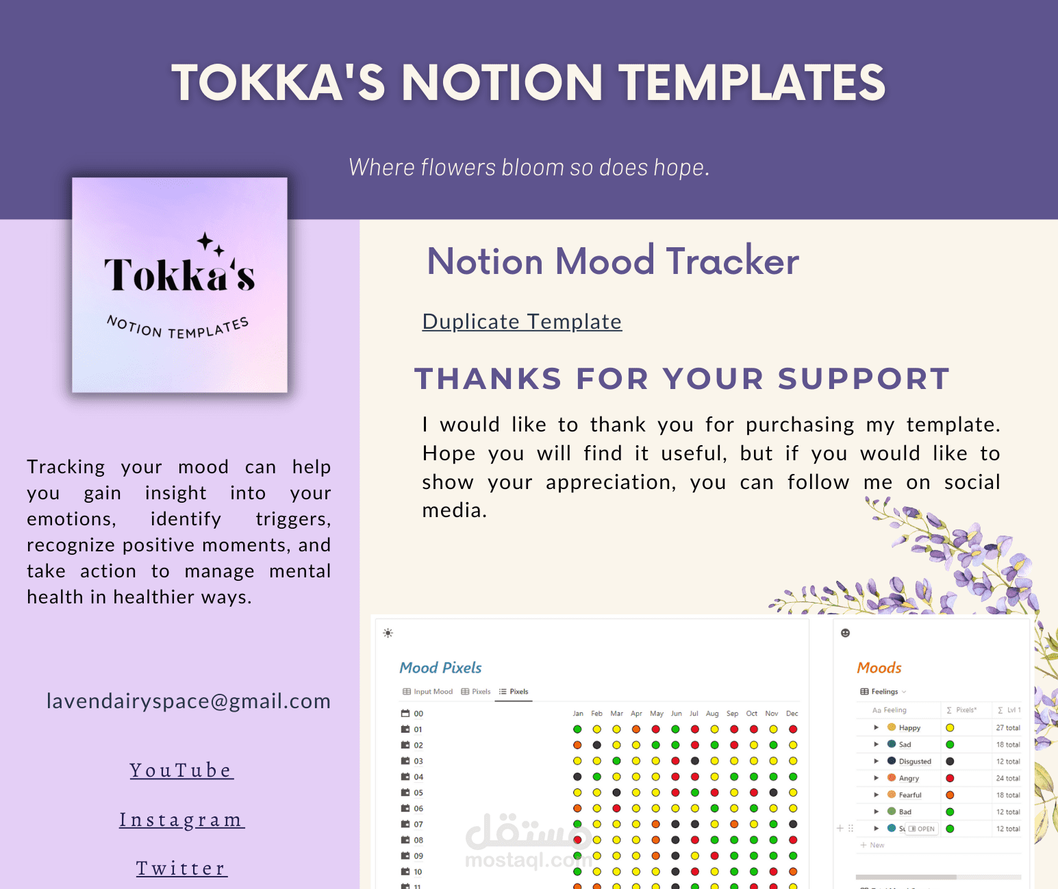 Mood Tracker with Pixels