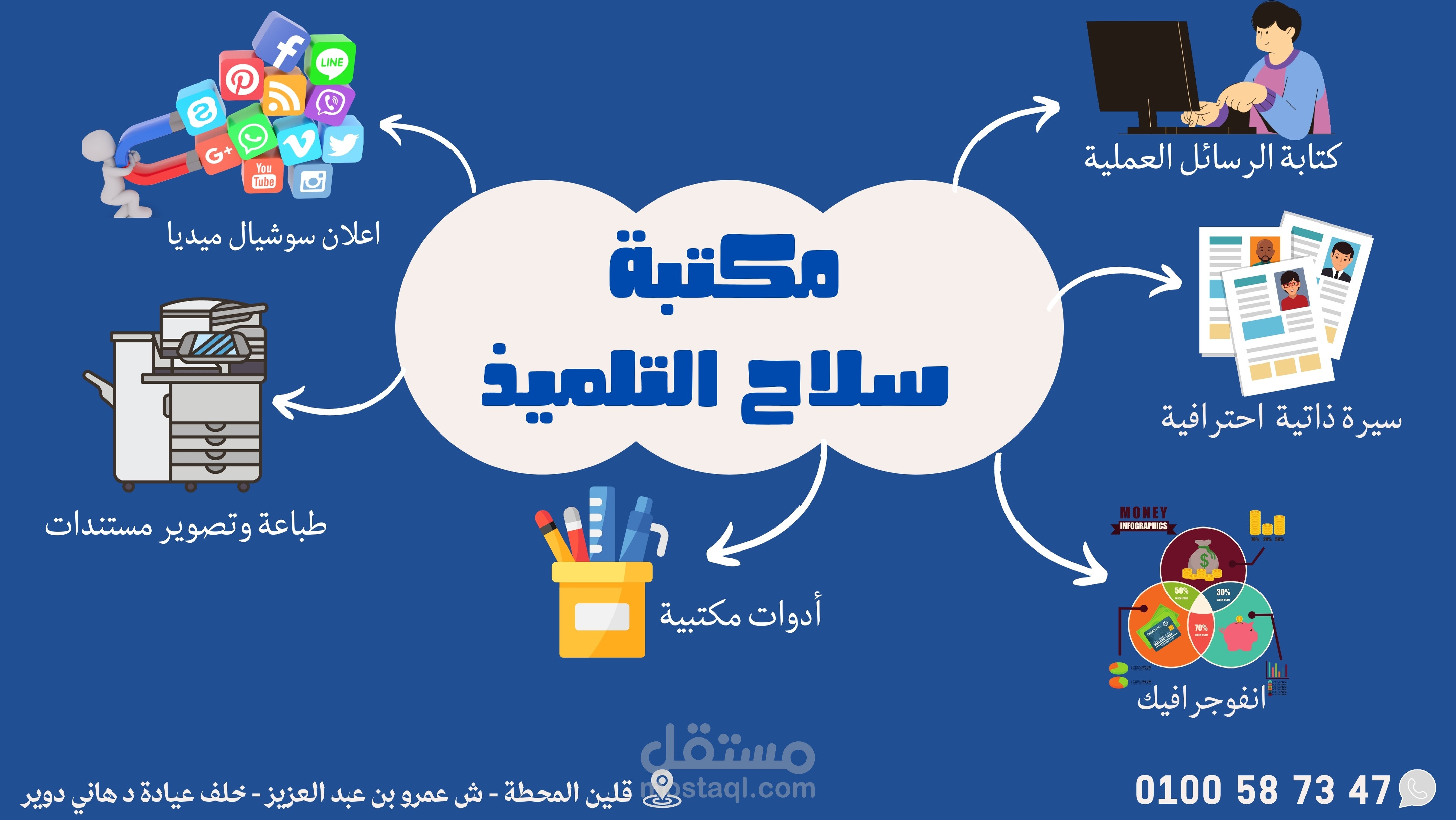 اعلان مكتبة خدمات طلابية