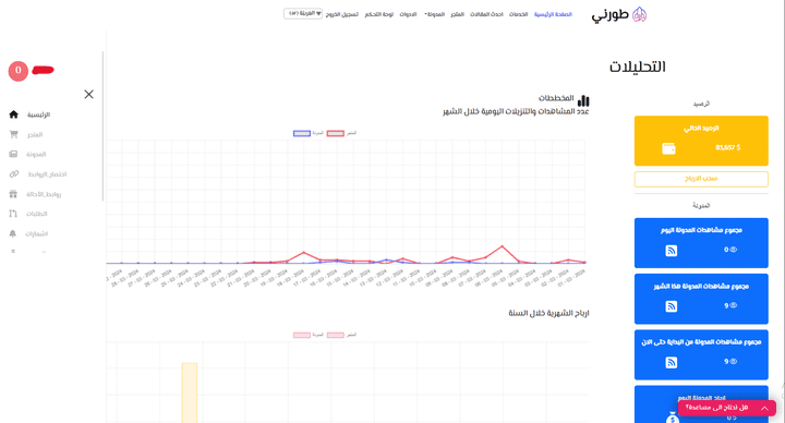 موقع الكتروني مع لوحة التحكم لتقديم الخدمات الرقمية