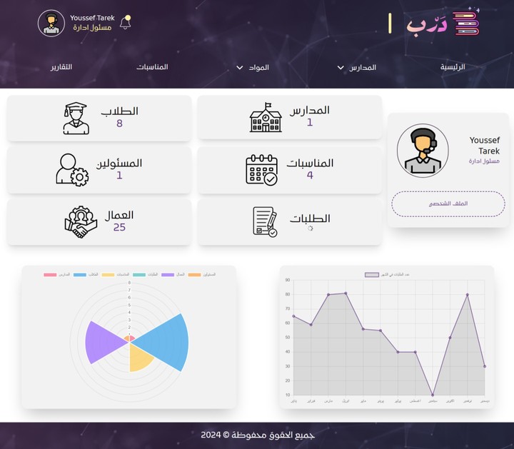 Darb Education managment system