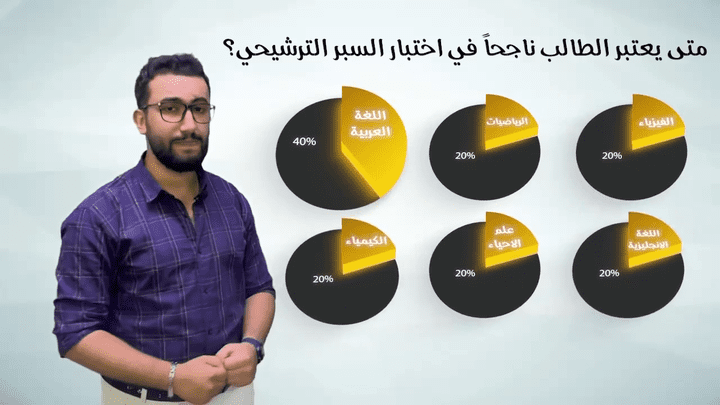 مؤسسة معهد انجاز التعليمية