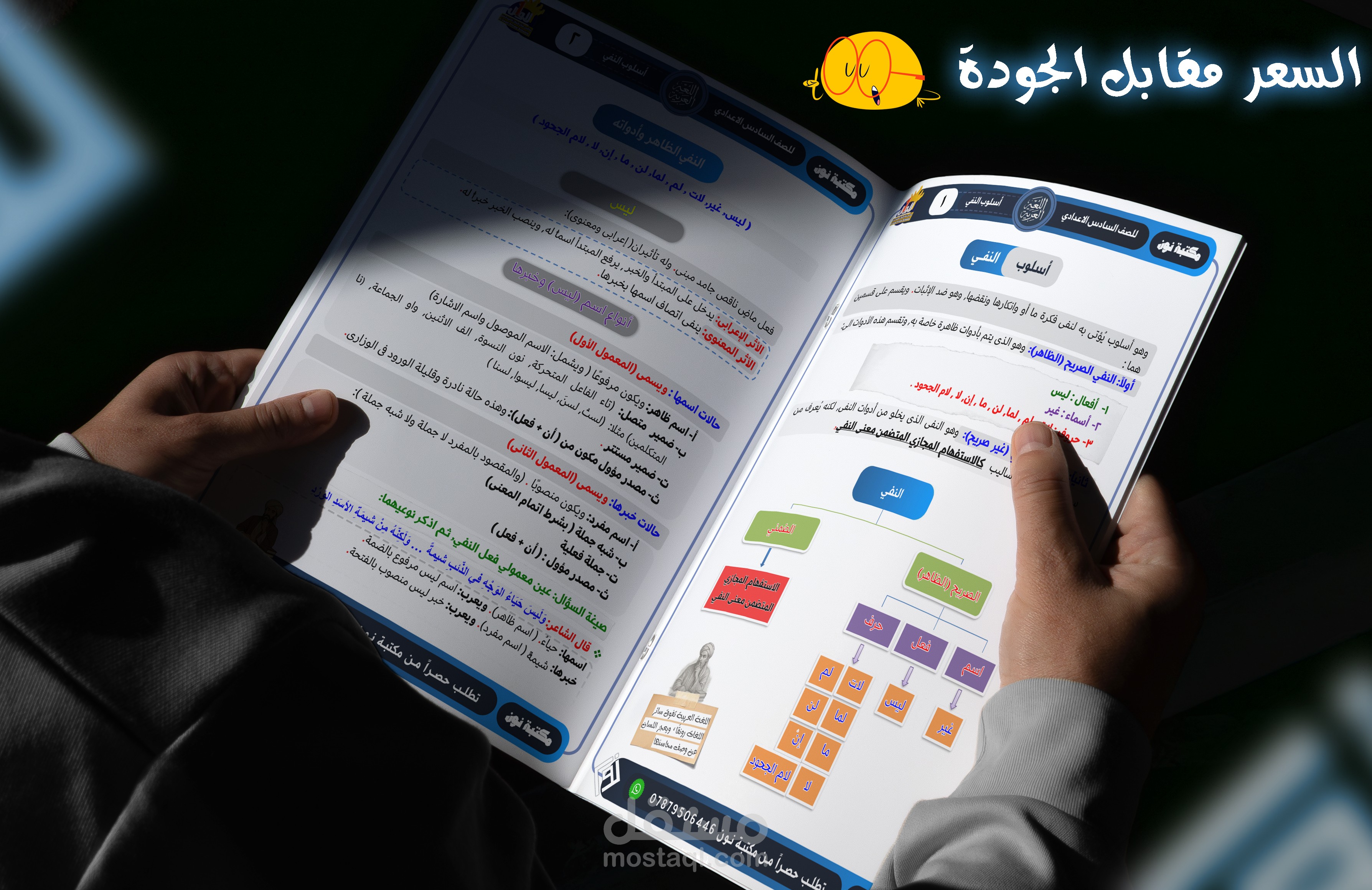 كتابة واخراج وتصميم بطن الكتب والملازم