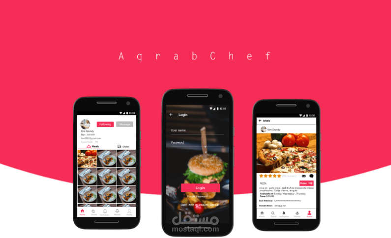Customers & chefs at one place