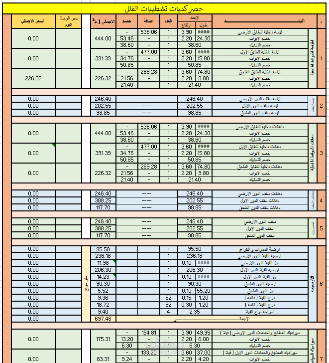 حصر كميات بنود التشطيبات لمجموعة ابنية وفلل في المملكة العربية السعودية