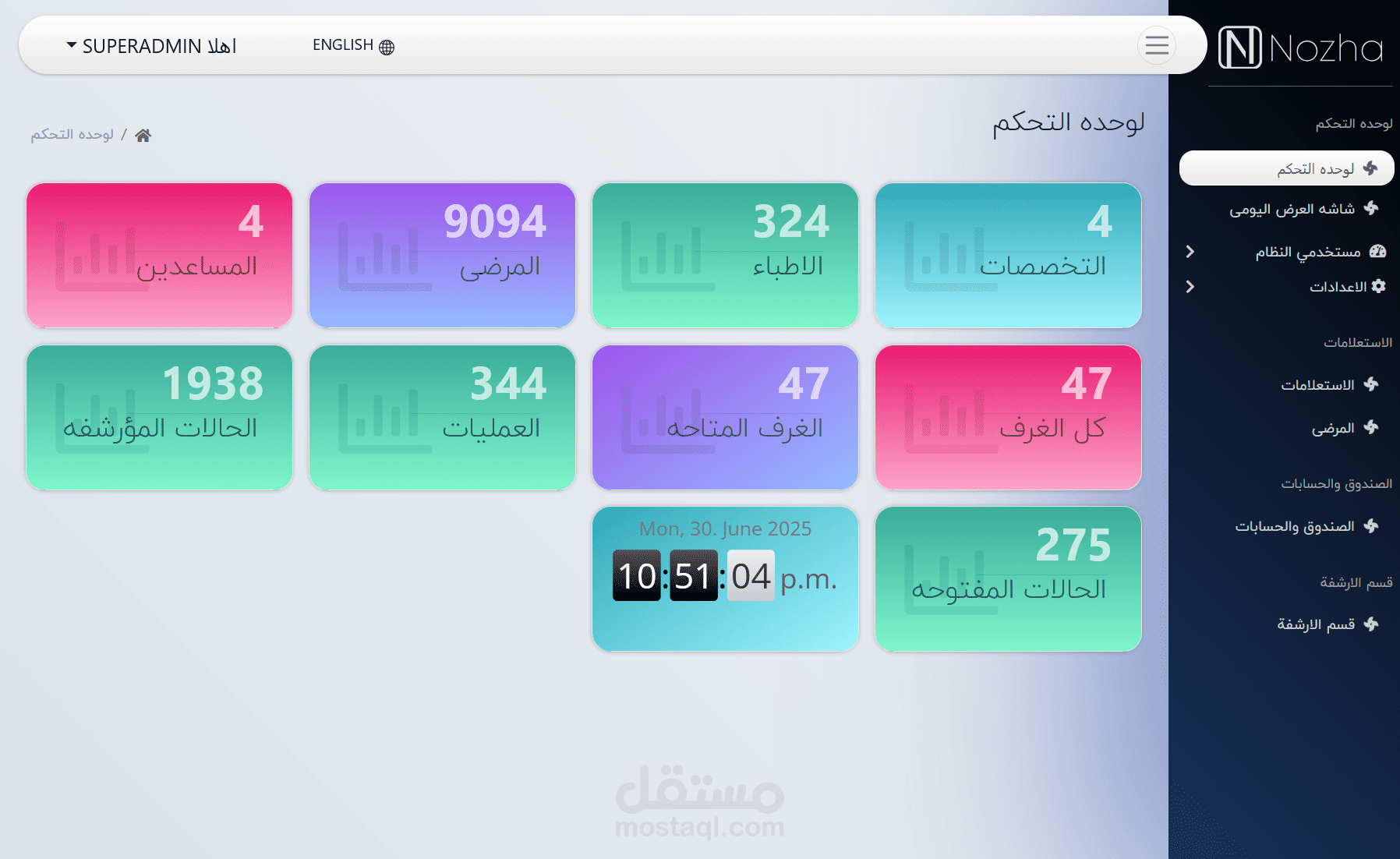 نظام إدارة شامل لمستشفى البنوك الدولية في العراق – إدارة المرضى والعمليات والوصولات