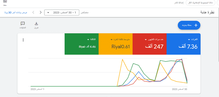 حملات خرائط واتصالات وبحث لمدرسة خاصة بالرياض