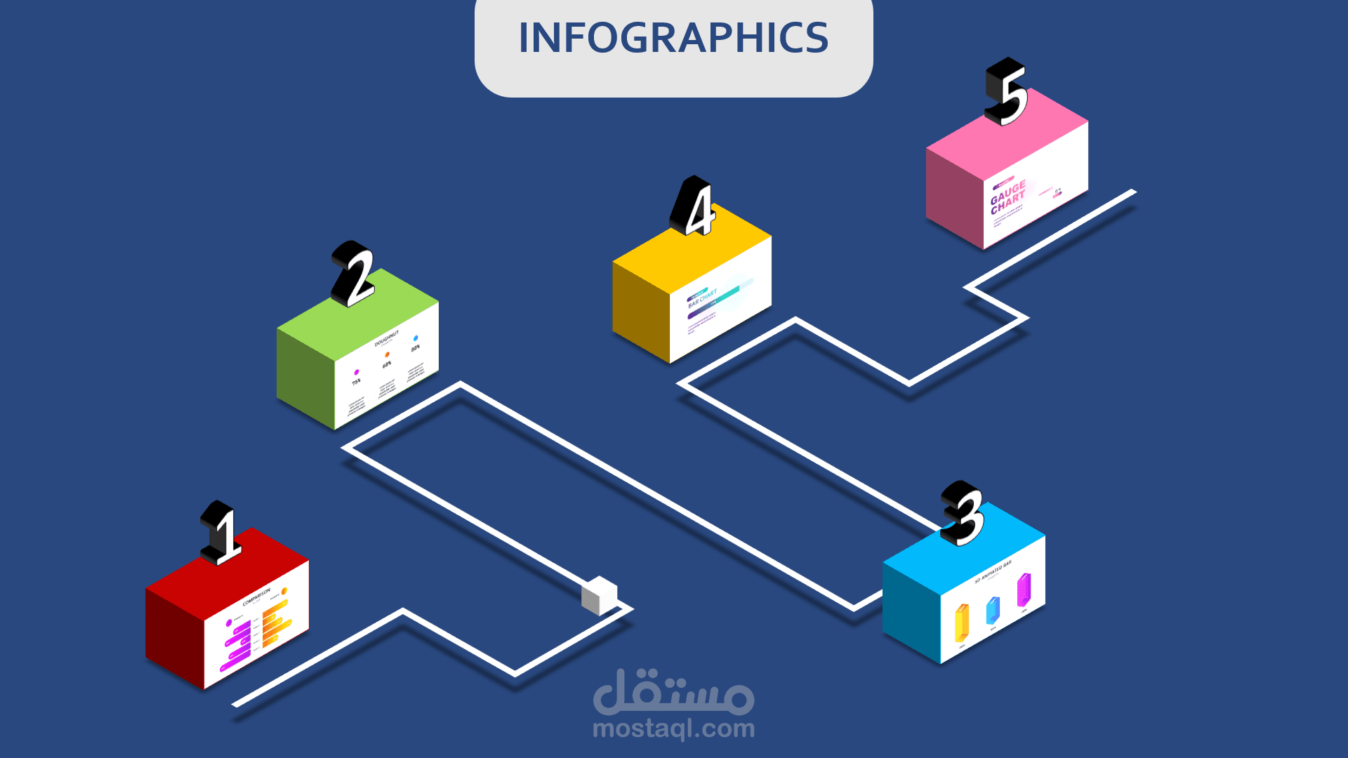 قالب Infographics