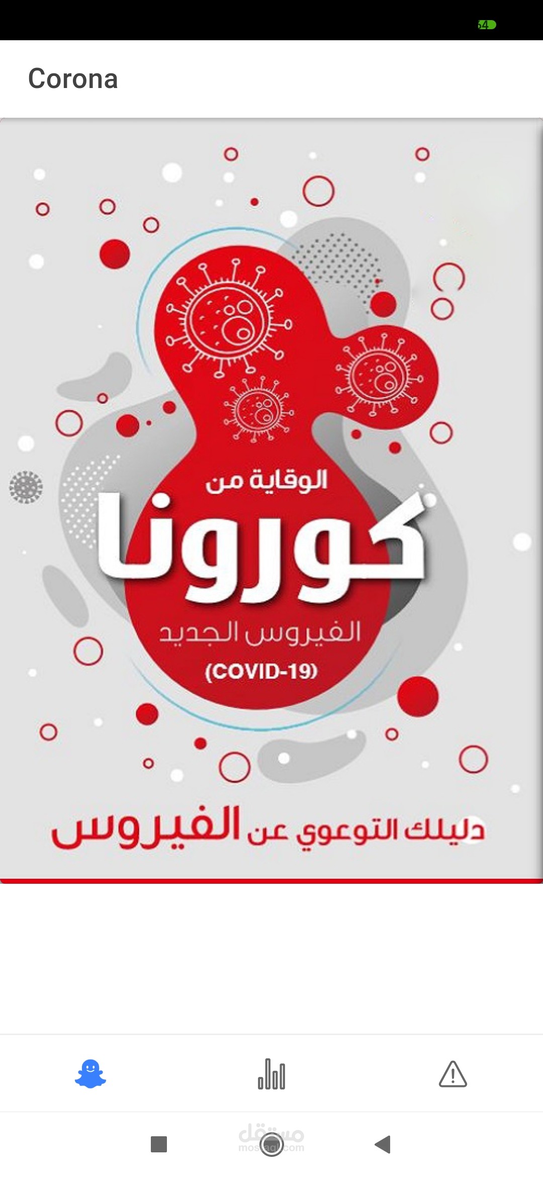 Corova Virus