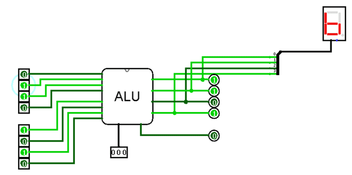 Simple ALU