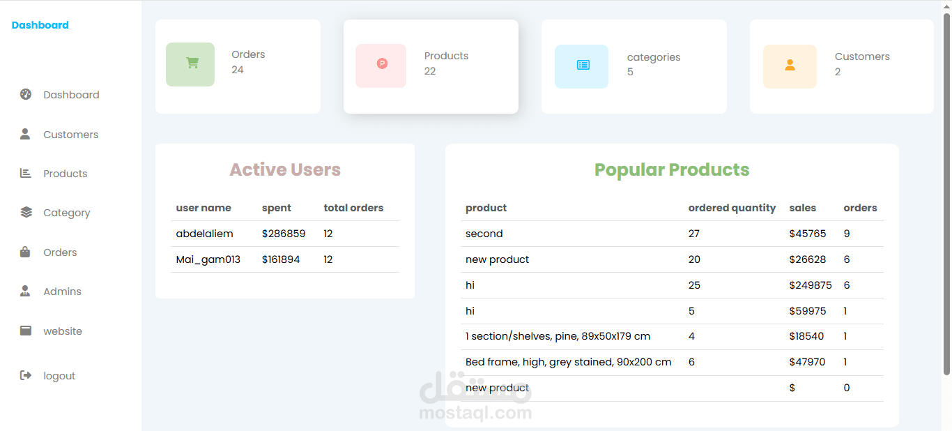 Ecommerce Website