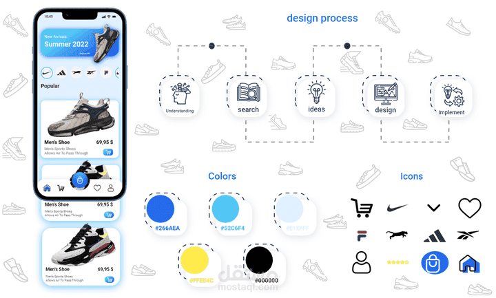تصميم تطبيق الالكتروني -تطبيق لبيع الاحذية