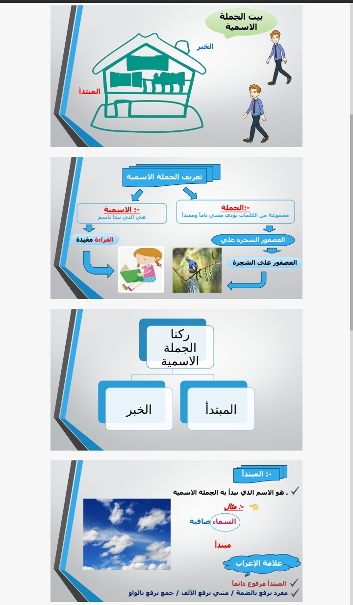 باور بوينت درس الجملة الاسمية ( اللغة العربية )