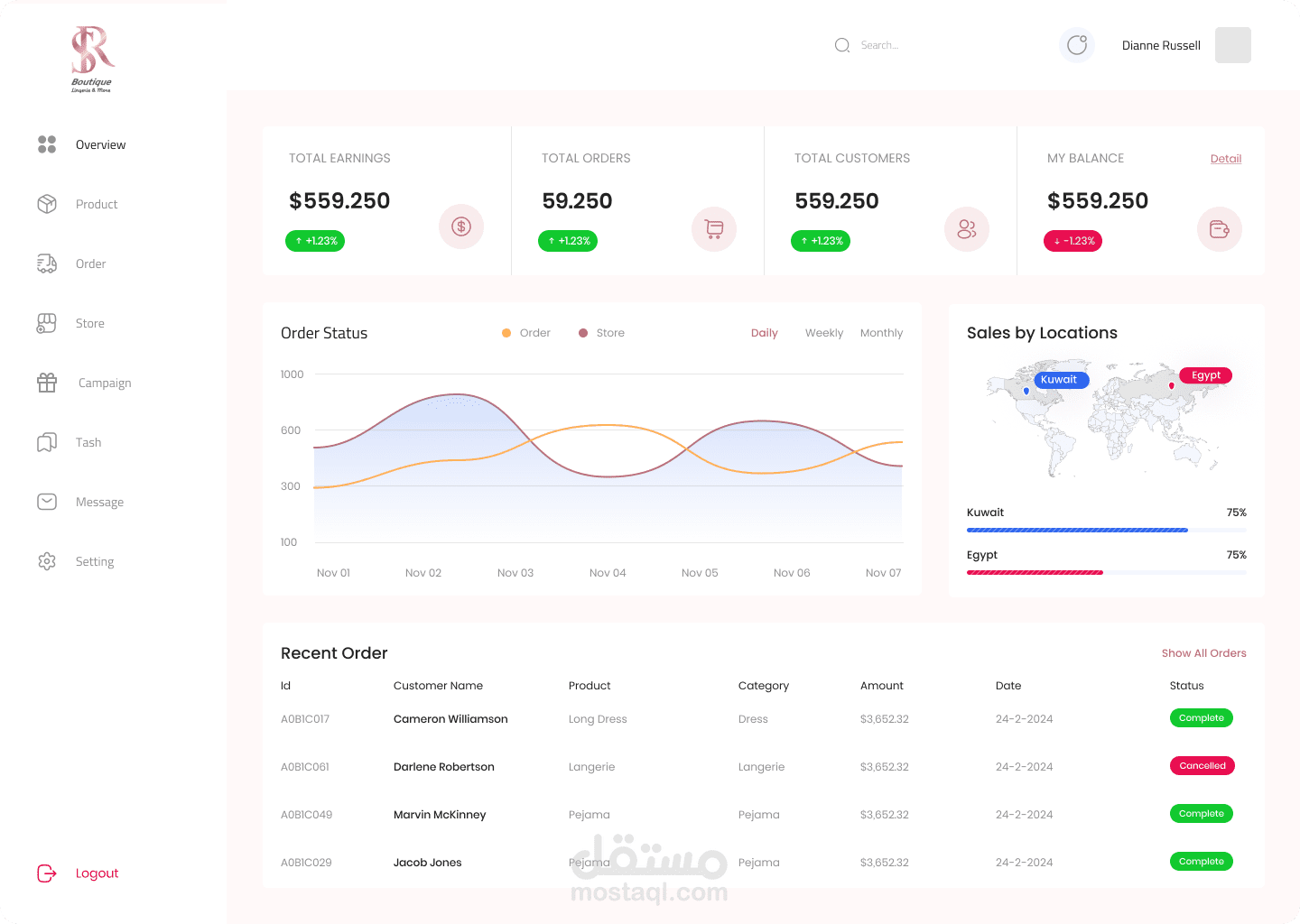 Boutique Dashboard - لوحة تحكم