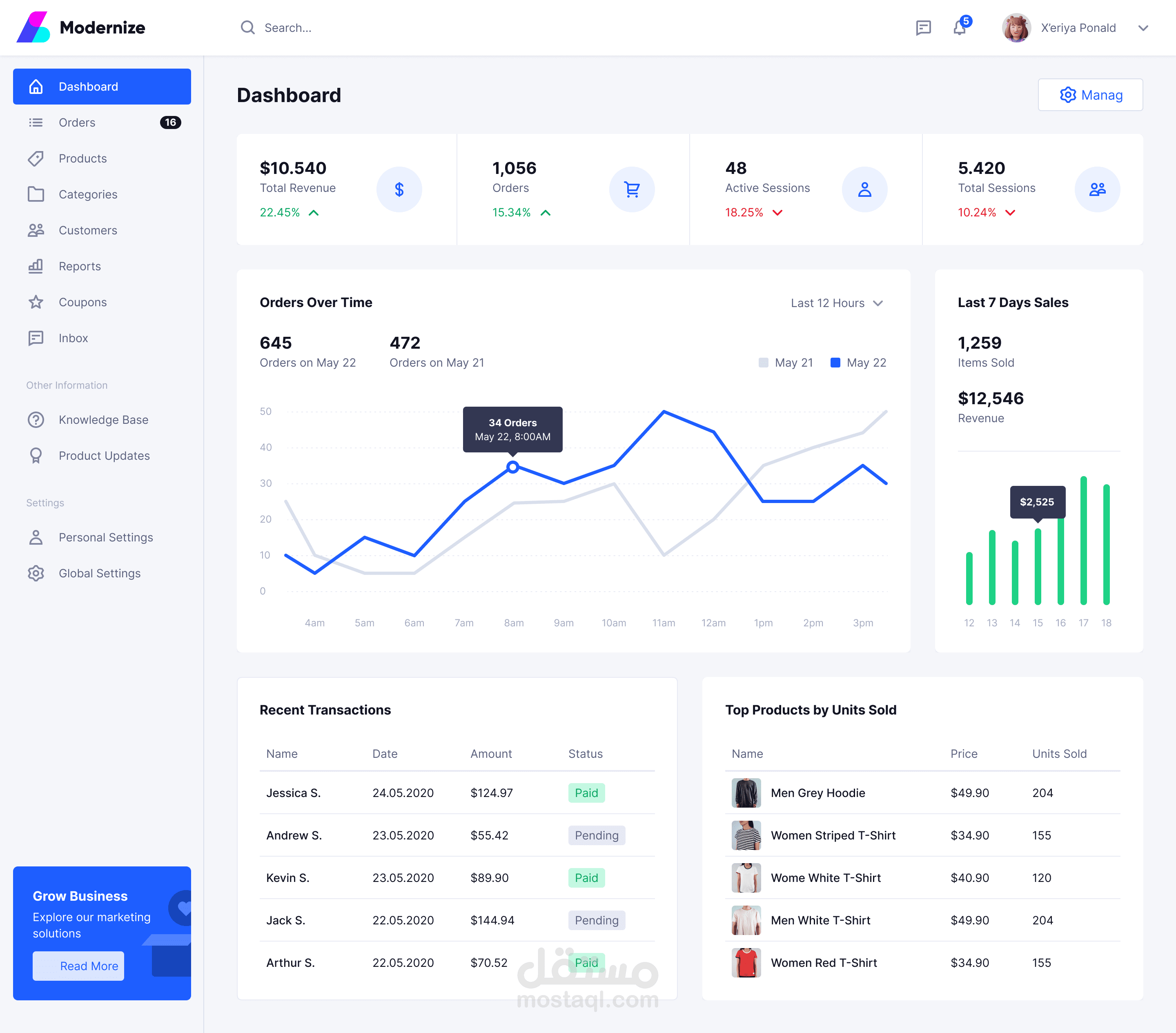 Ba7r Dashboard - لوحة عمل مؤسسة بحر