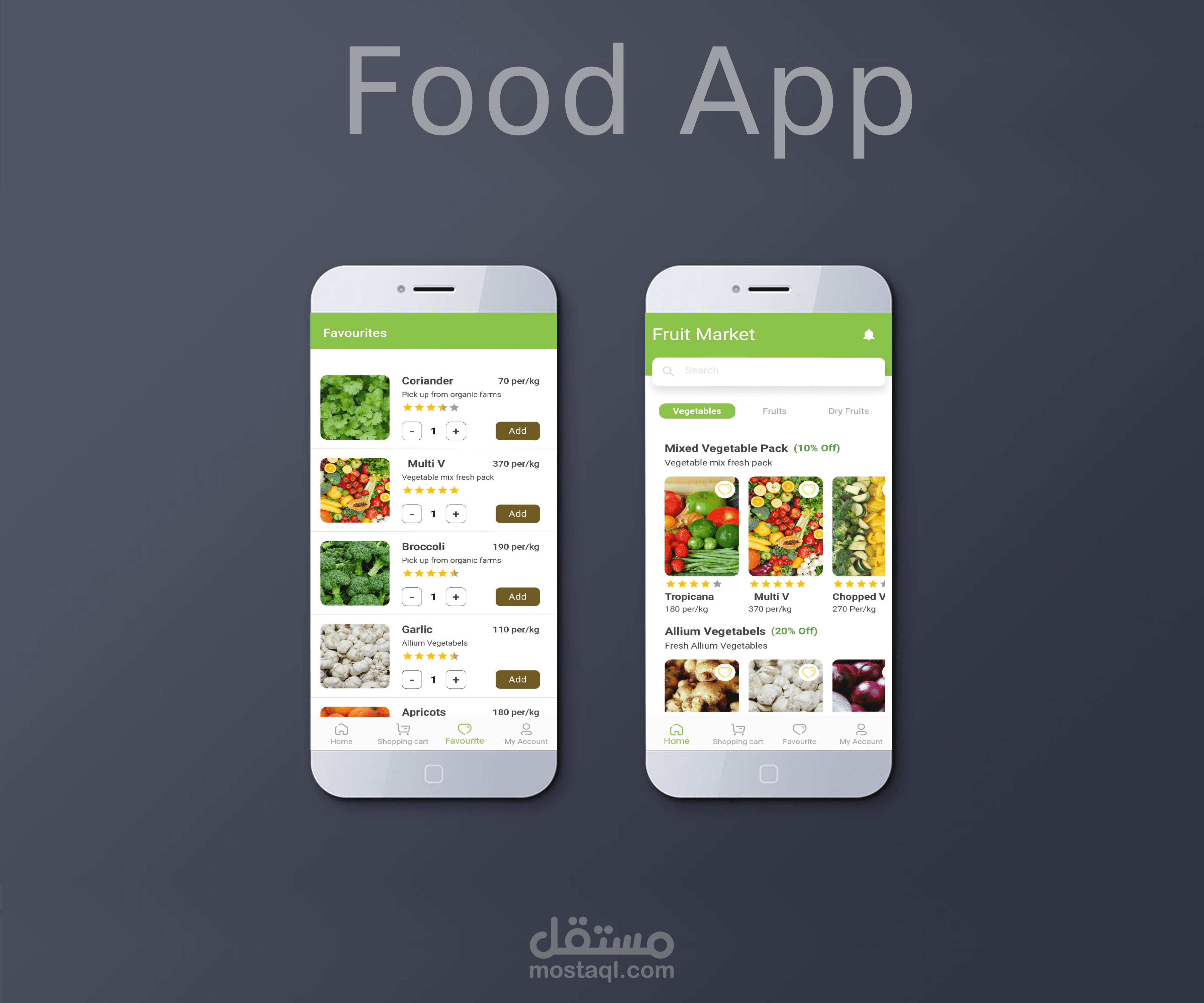 Food App